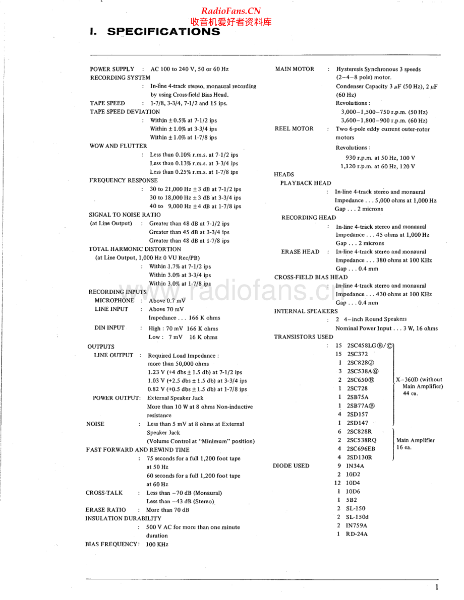 Akai-X360-tape-sm维修电路原理图.pdf_第2页