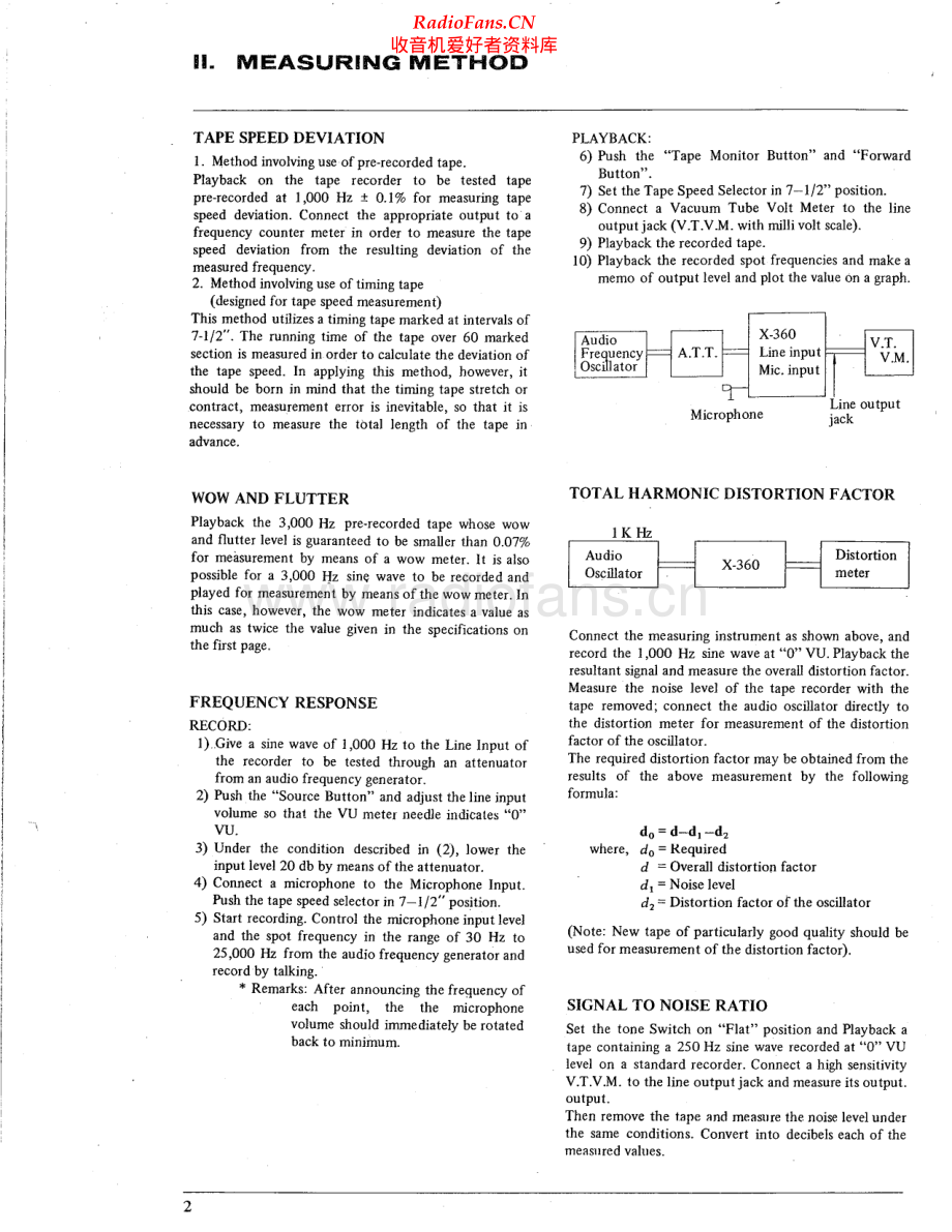 Akai-X360-tape-sm维修电路原理图.pdf_第3页