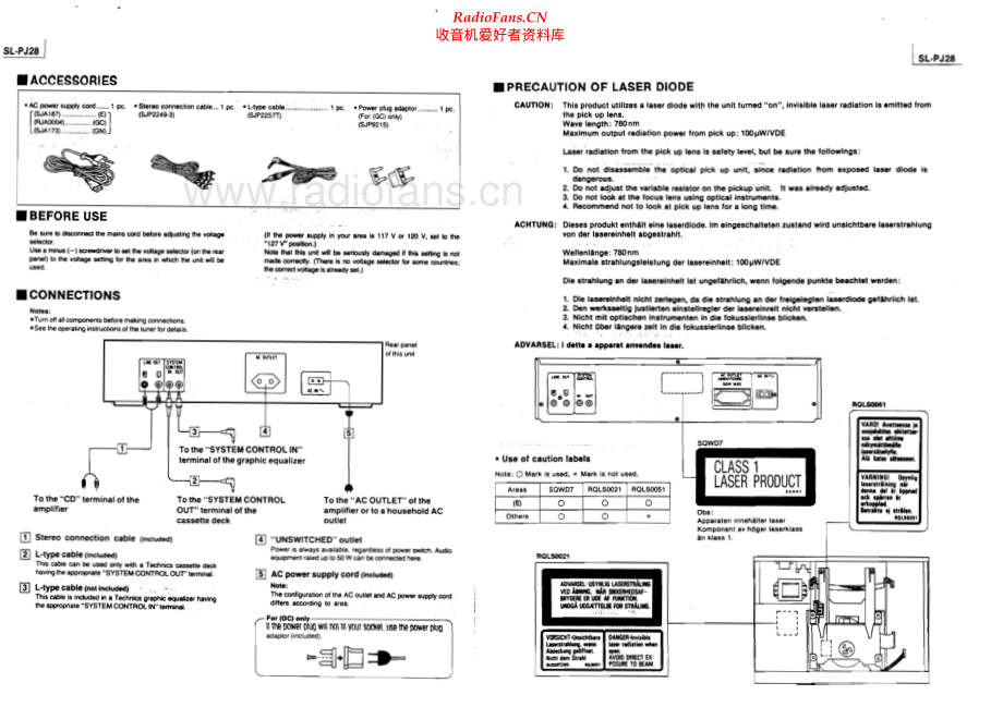 Technics-SLPJ28-cd-sm(1) 维修电路原理图.pdf_第2页