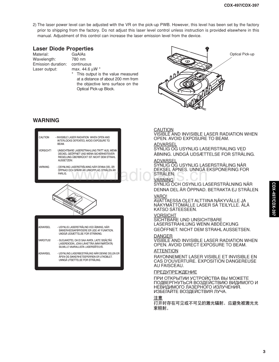 Yamaha-CDX397-cd-sm 维修电路原理图.pdf_第3页