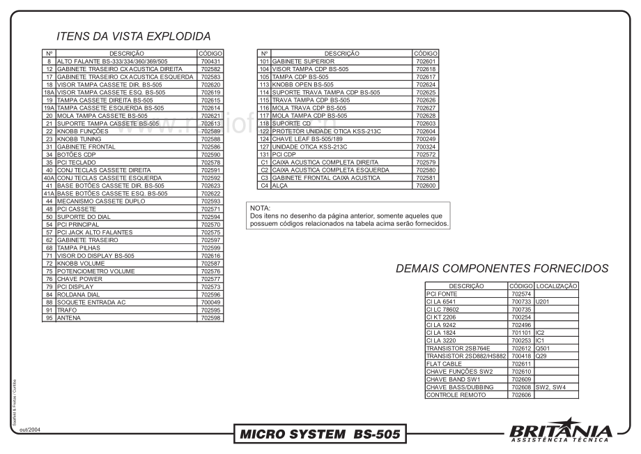 Britania-BS505-cs-sm维修电路原理图.pdf_第3页