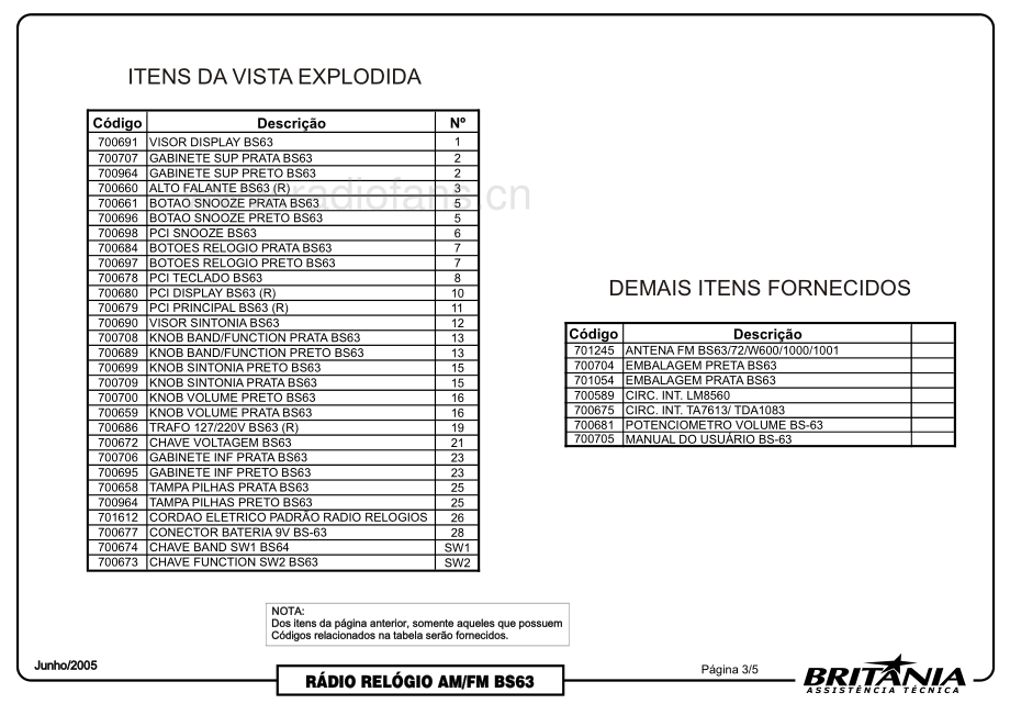 Britania-BS63-cs-sm维修电路原理图.pdf_第3页