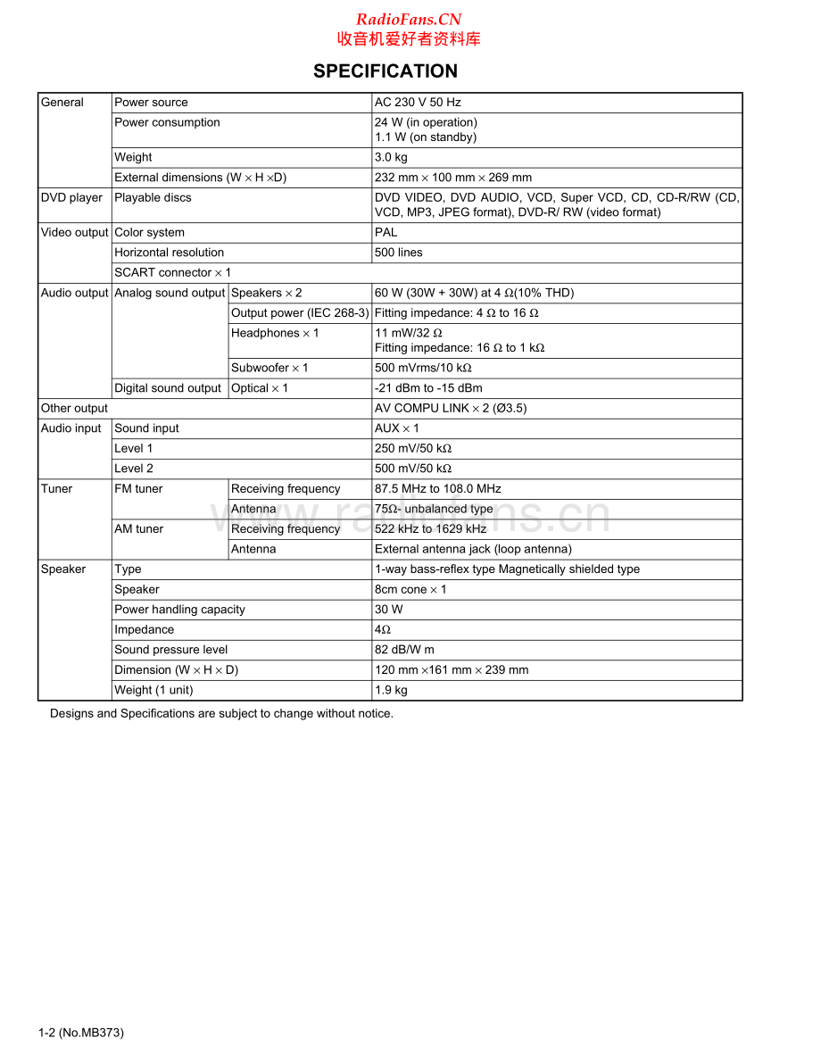 JVC-EXP1-cs-sm 维修电路原理图.pdf_第2页