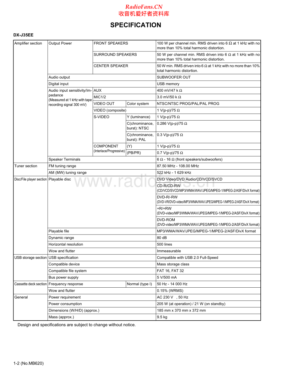 JVC-DXJ20-cs-sm 维修电路原理图.pdf_第2页