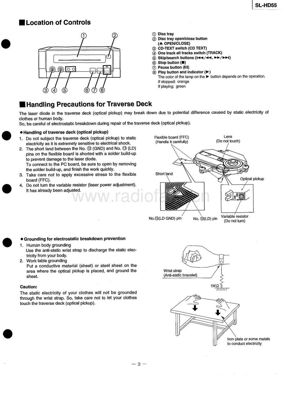 Technics-SLHD55-cd-sm 维修电路原理图.pdf_第3页