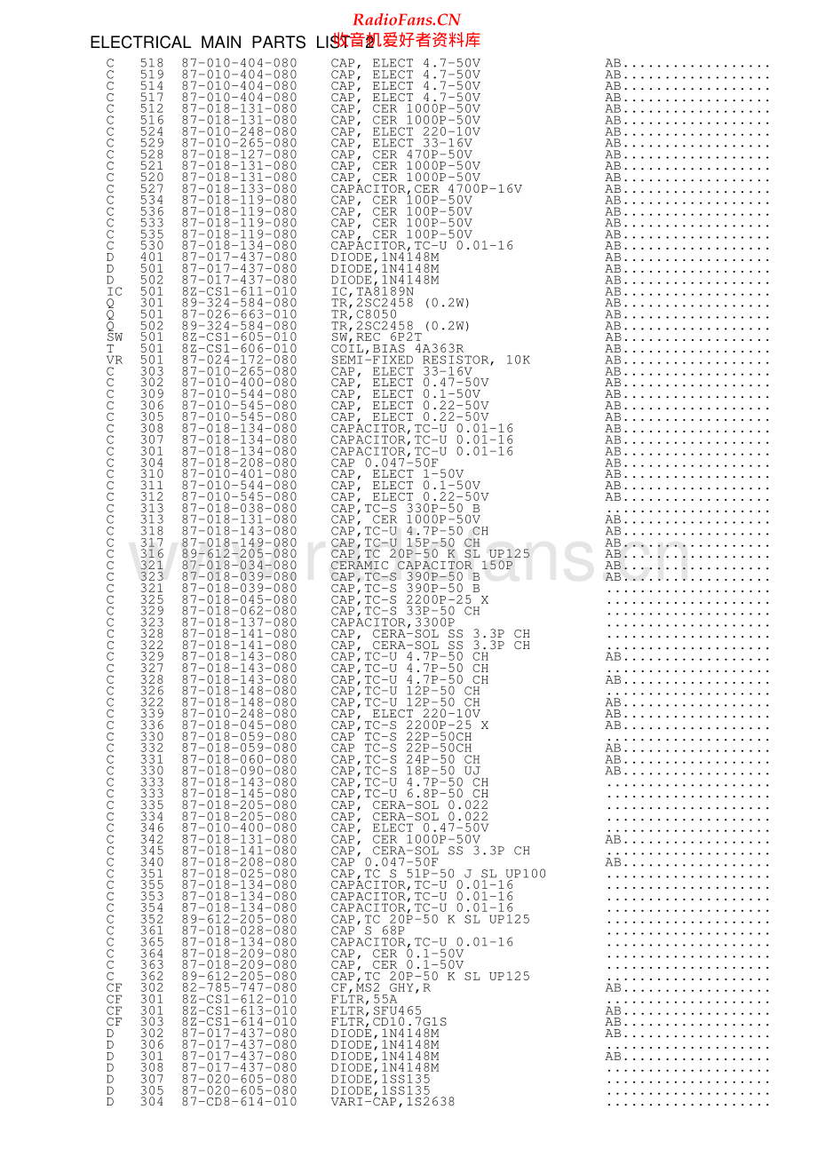 Aiwa-CSW531-pr-sm维修电路原理图.pdf_第3页