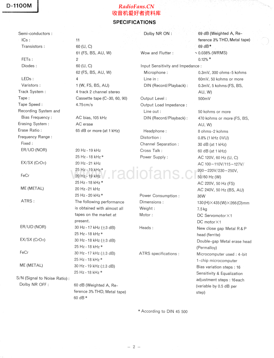 Hitachi-D1100M-tape-sm 维修电路原理图.pdf_第2页