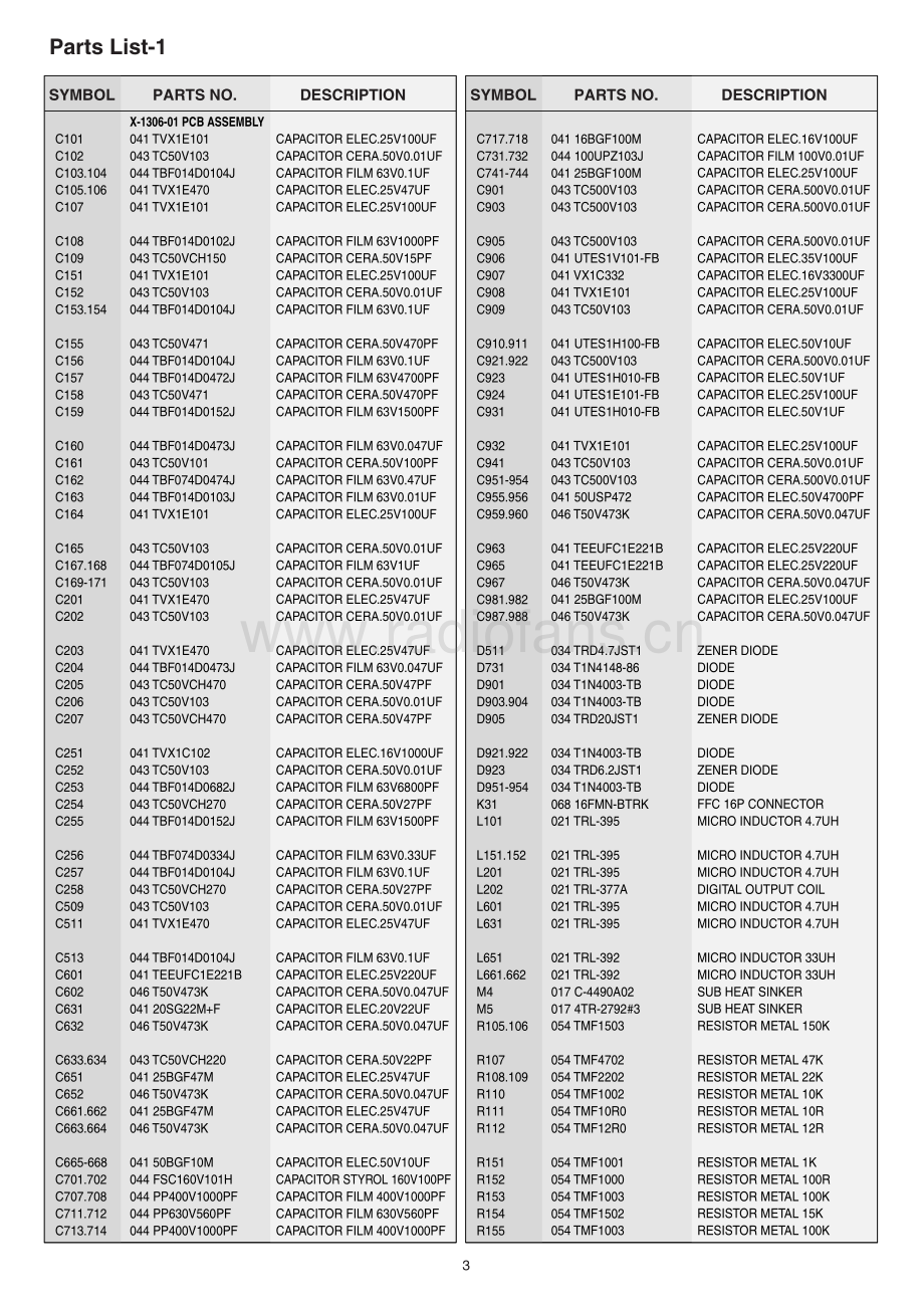 Rotel-RCD961-cd-sm 维修电路原理图.pdf_第3页