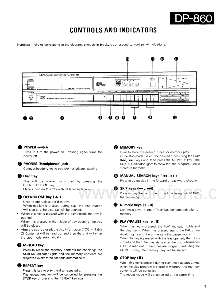 Kenwood-DP860-cd-sm 维修电路原理图.pdf_第3页