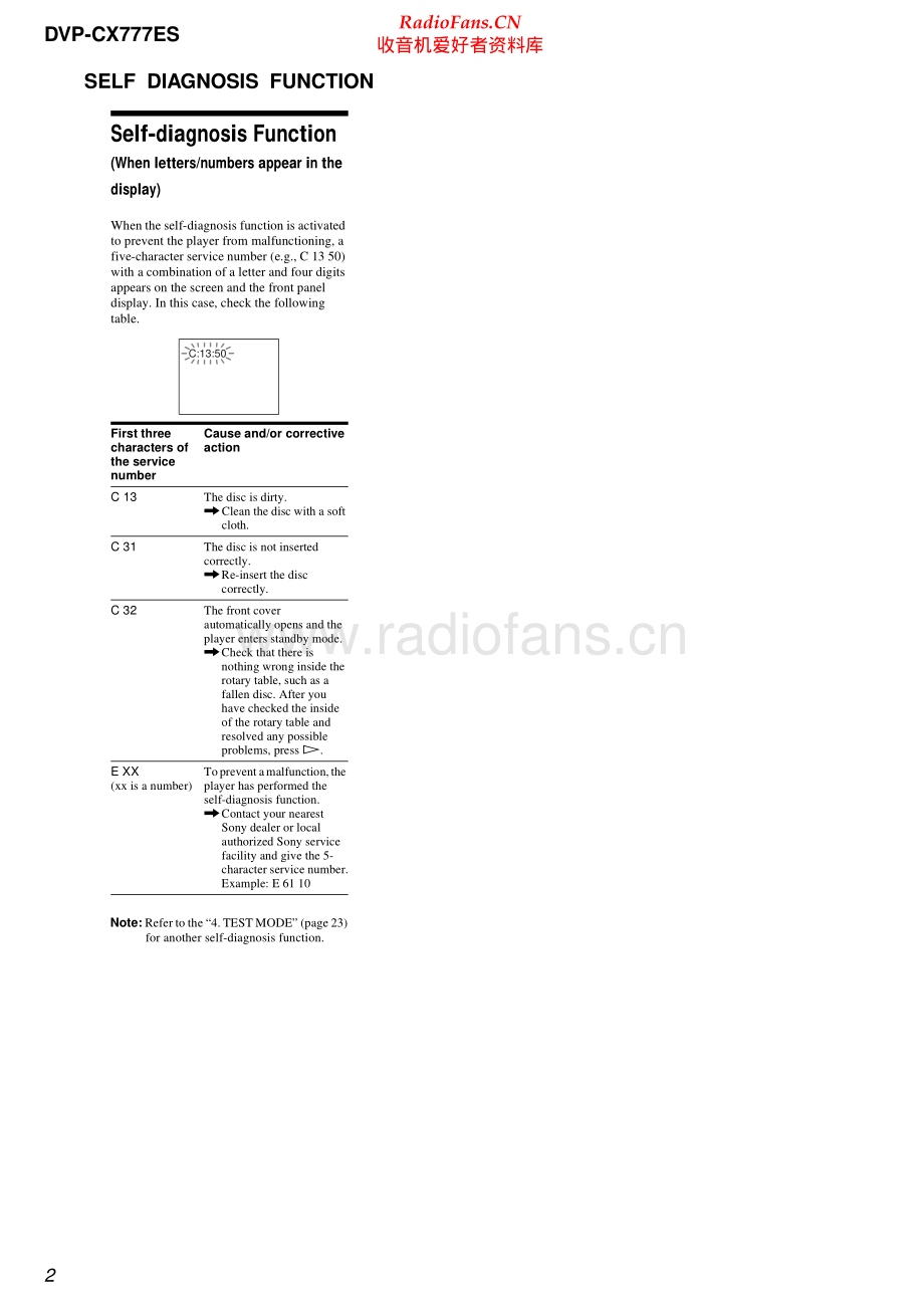 Sony-DVPCX777ES-cd-sm 维修电路原理图.pdf_第2页