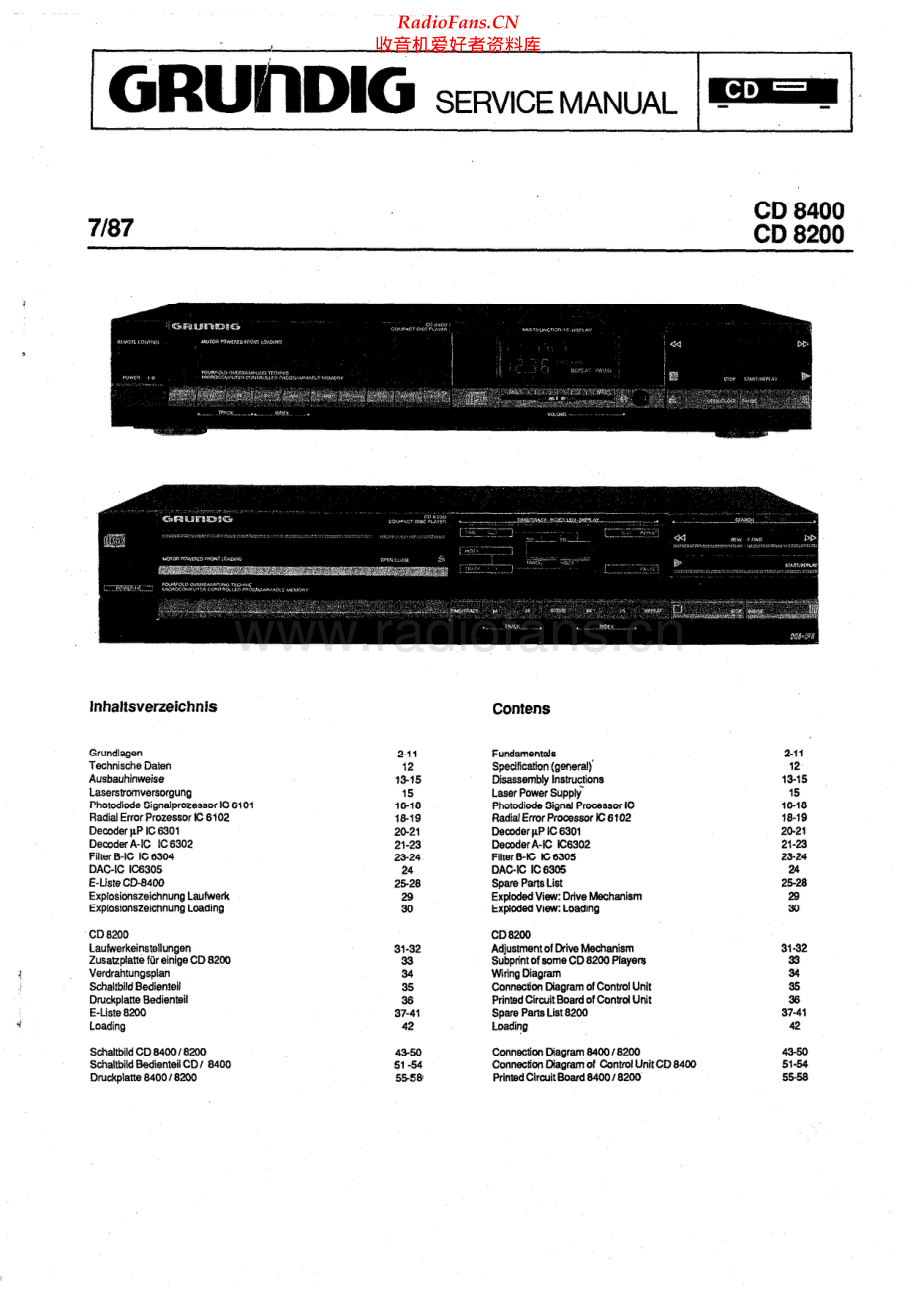 Grundig-CD8400-cd-sm维修电路原理图.pdf_第1页