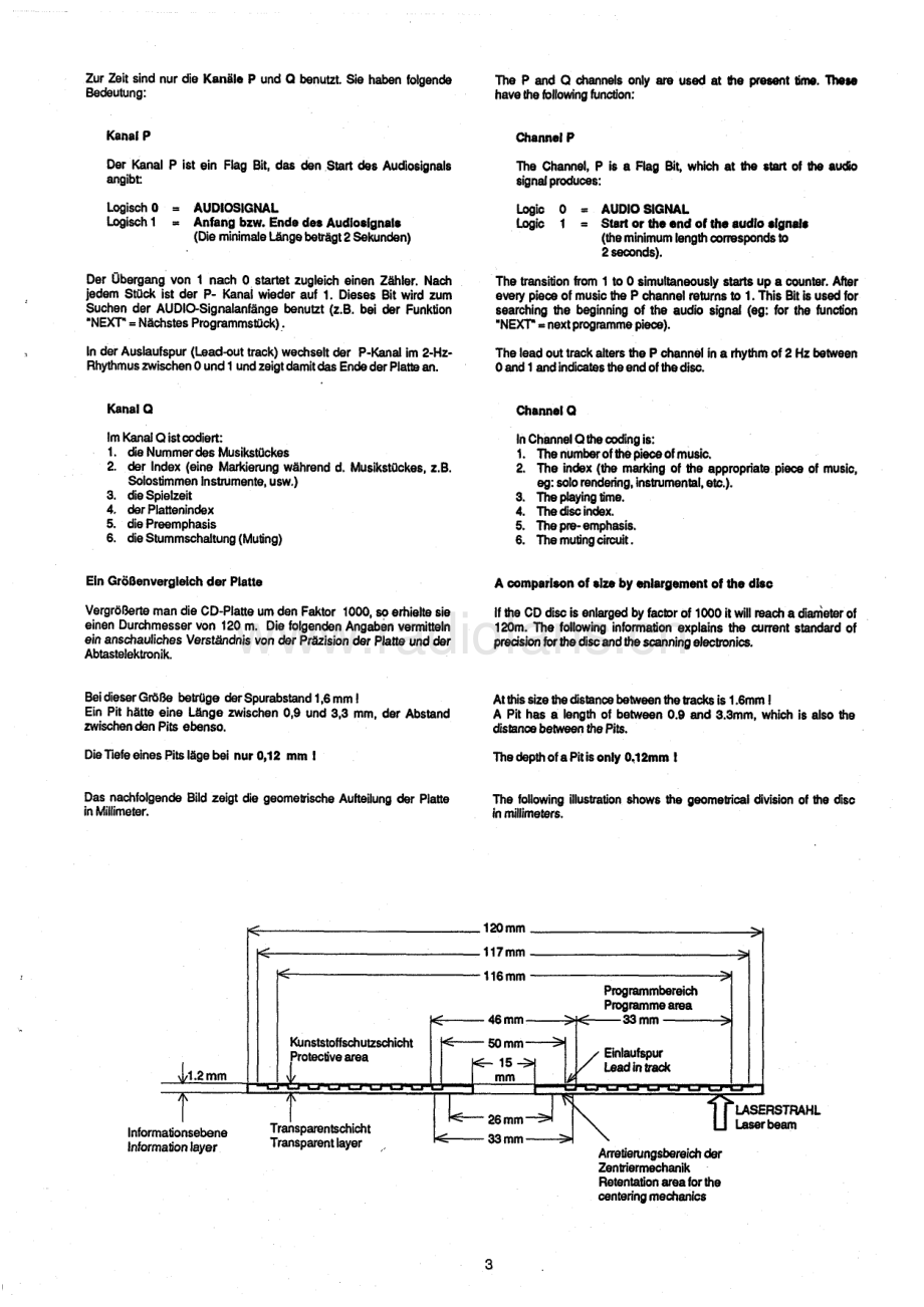 Grundig-CD8400-cd-sm维修电路原理图.pdf_第3页