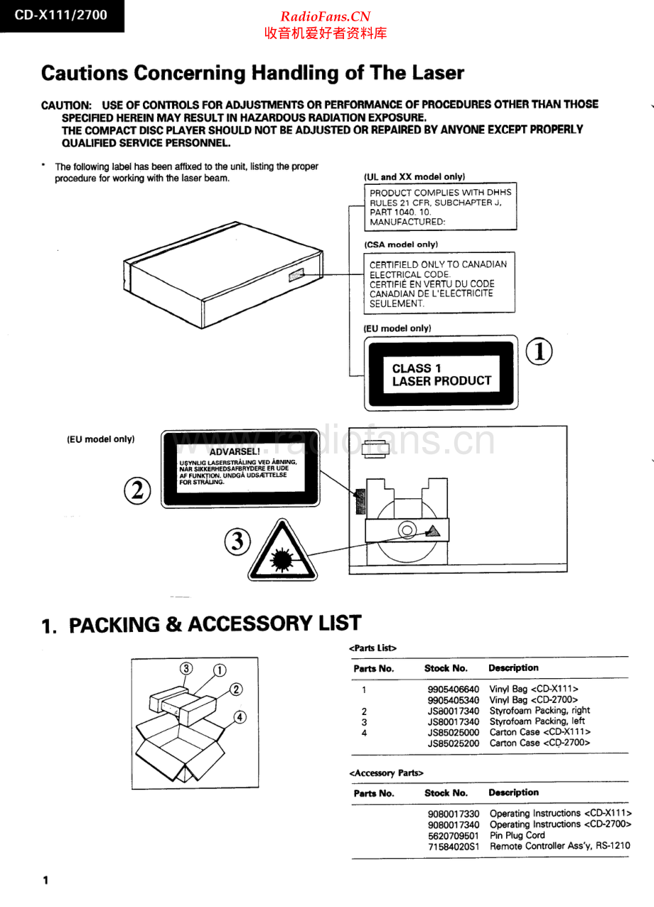 Sansui-CD2700-cd-sm 维修电路原理图.pdf_第2页