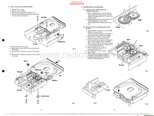 Aiwa-NSXV150-cs-sch维修电路原理图.pdf