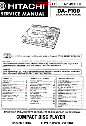Hitachi-DAP100-cd-sm 维修电路原理图.pdf