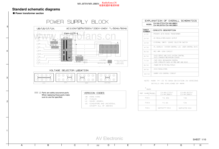 JVC-MXJ980V-cs-sch 维修电路原理图.pdf_第2页