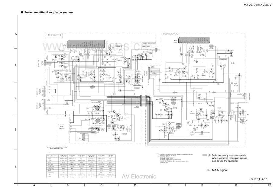 JVC-MXJ980V-cs-sch 维修电路原理图.pdf_第3页