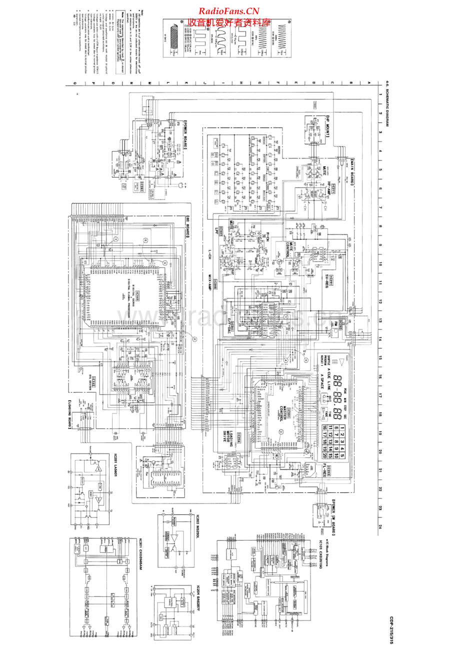 Sony-CDP315-cd-sch 维修电路原理图.pdf_第2页