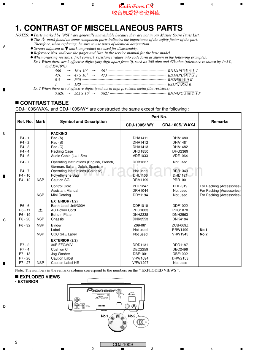 Pioneer-CDJ100S-cd-sup 维修电路原理图.pdf_第2页