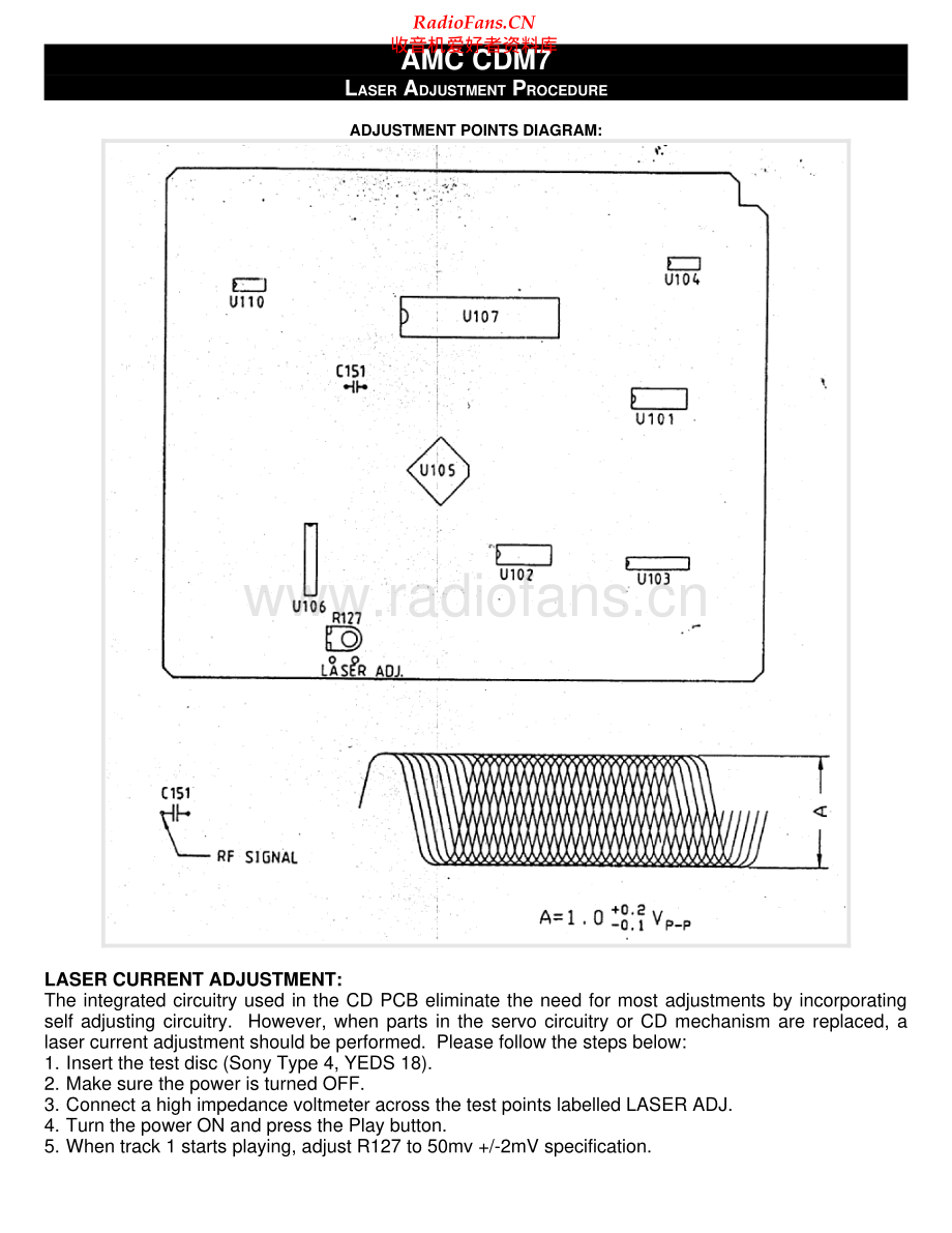 Amc-CDM7-cd-la维修电路原理图.pdf_第1页