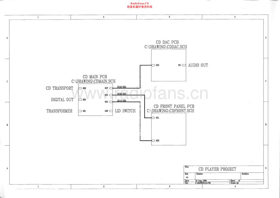 Rega-Planet-cd-sch 维修电路原理图.pdf_第2页