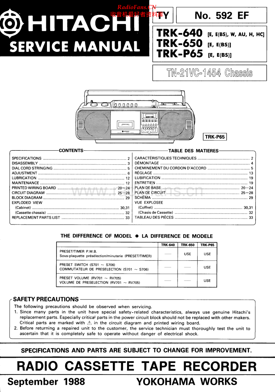 Hitachi-TRK640-pr-sm 维修电路原理图.pdf_第1页