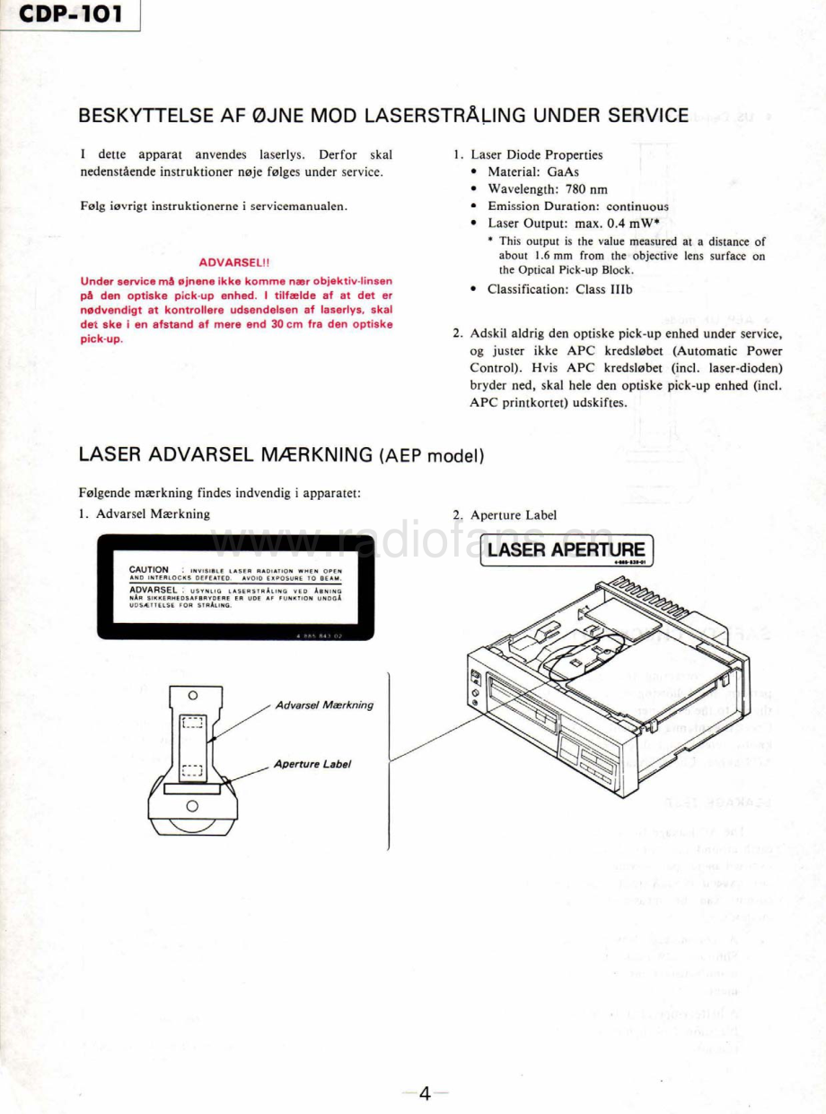 Sony-CDP101-cd-sm 维修电路原理图.pdf_第3页