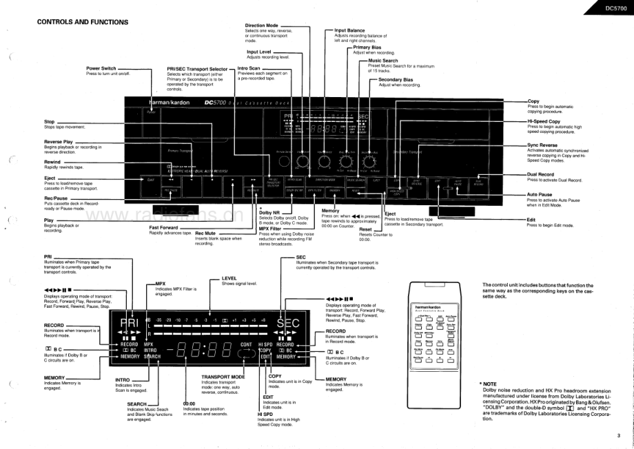 HarmanKardon-DC5700-tape-sm维修电路原理图.pdf_第3页