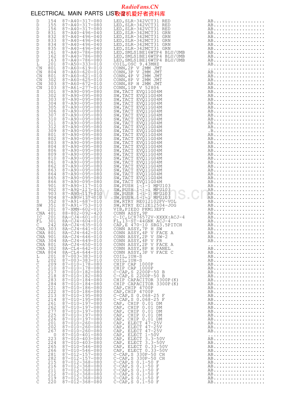 Aiwa-XRM500-cs-sm维修电路原理图.pdf_第3页