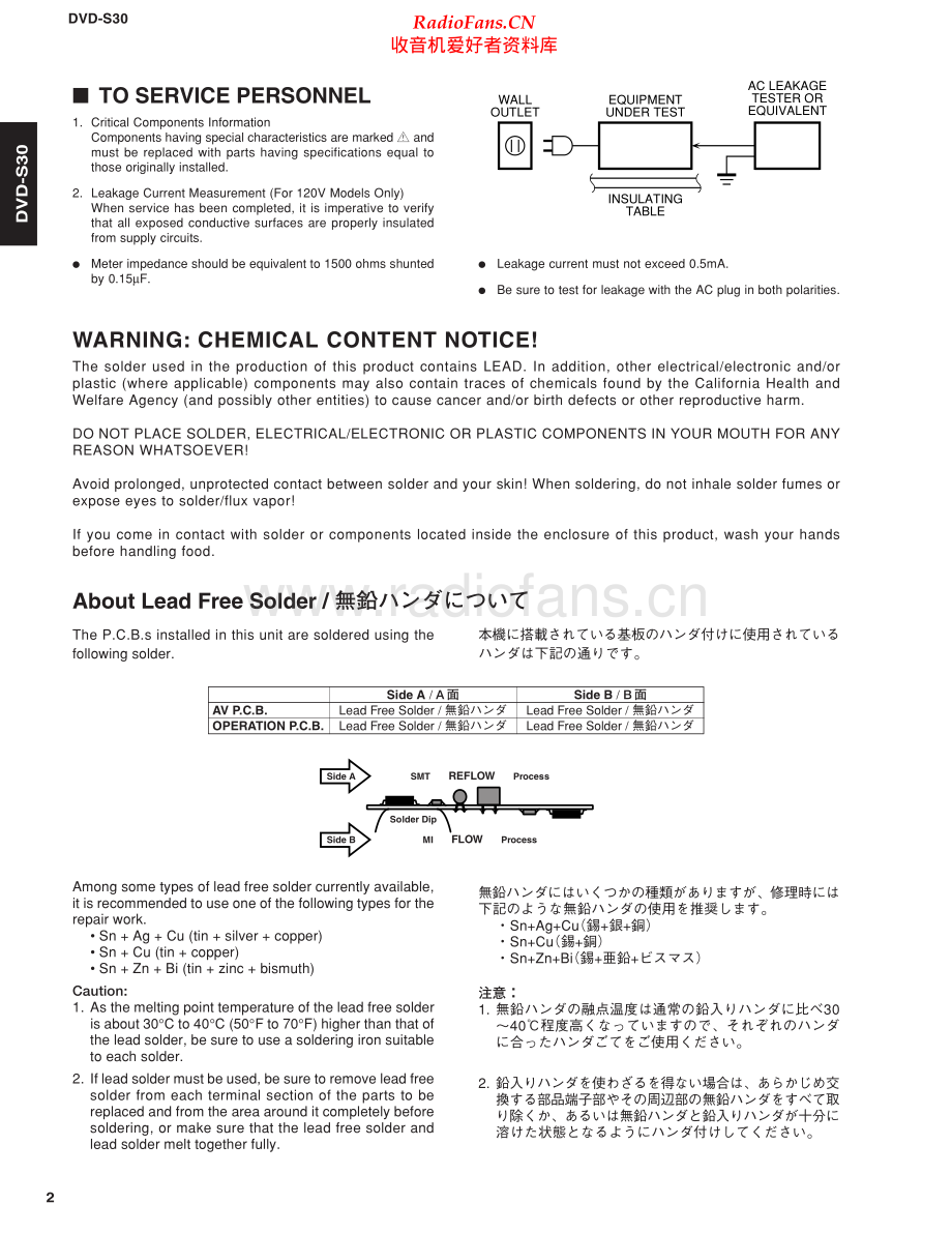 Yamaha-DVDS30-hts-sm 维修电路原理图.pdf_第2页