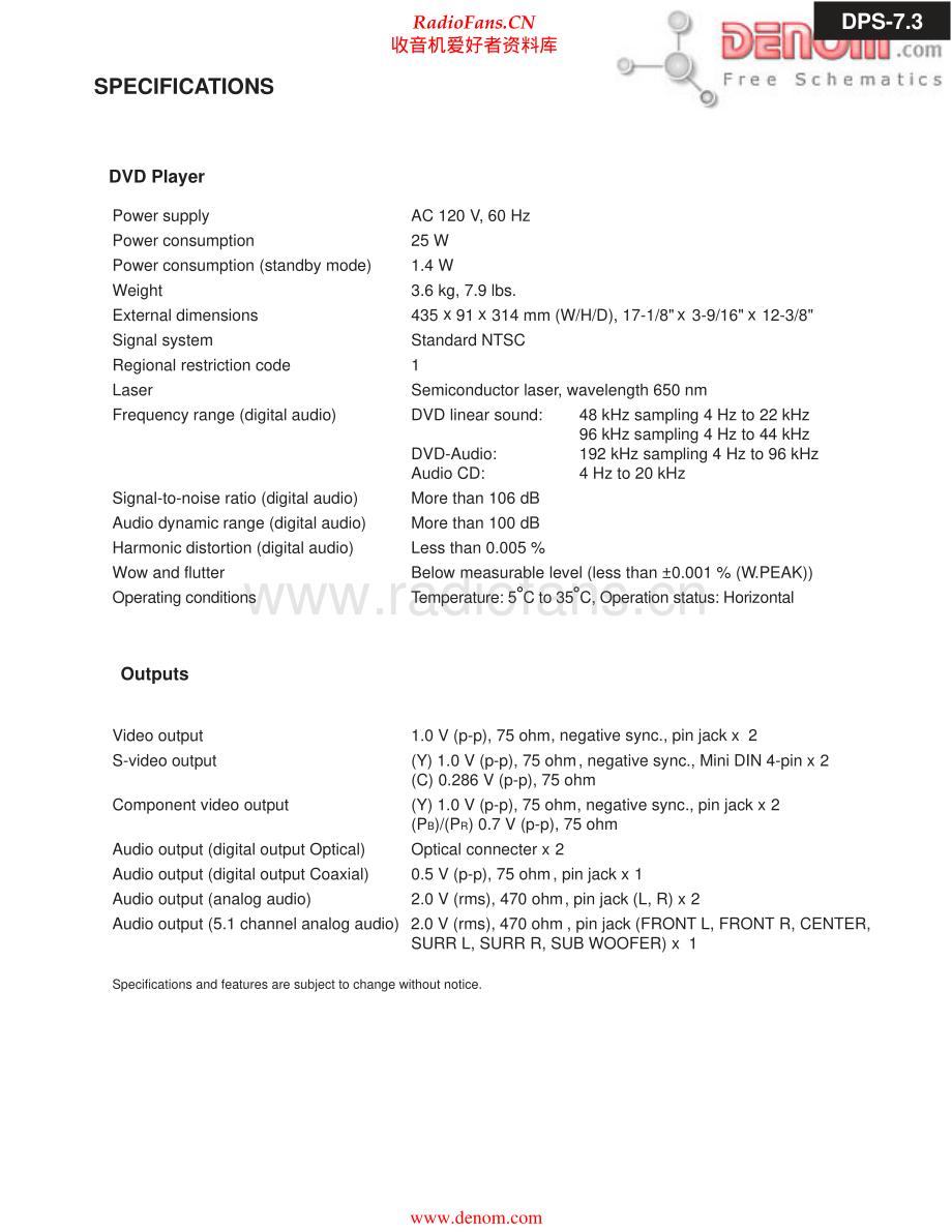 Integra-DPS7_3-cd-sm 维修电路原理图.pdf_第2页