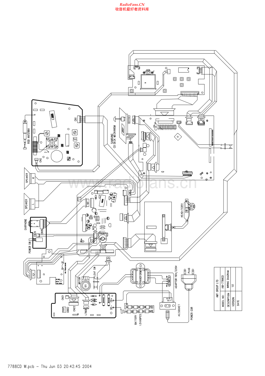 CCE-RD96X-cs-sch维修电路原理图.pdf_第1页