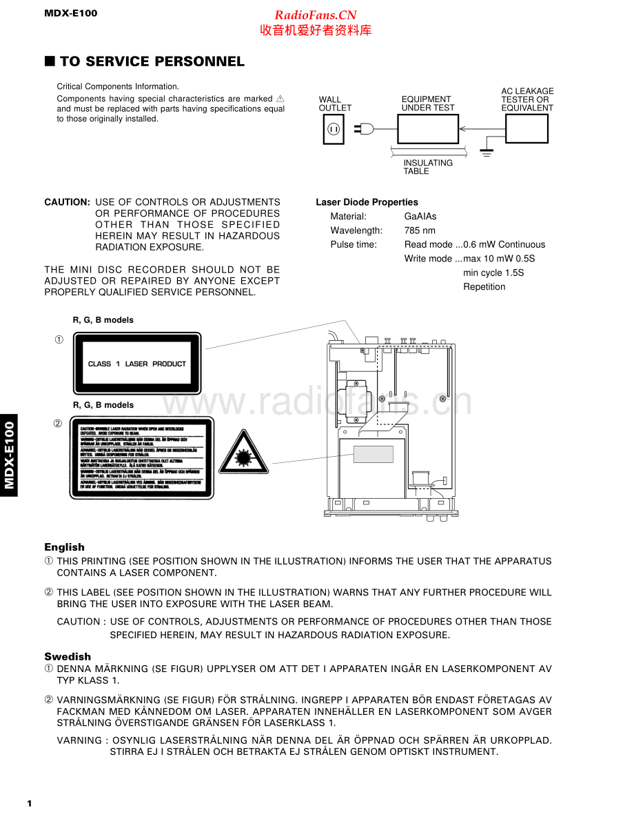 Yamaha-MDXE100-md-sm 维修电路原理图.pdf_第2页