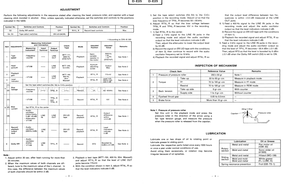 Hitachi-DE25-tape-sm 维修电路原理图.pdf_第3页