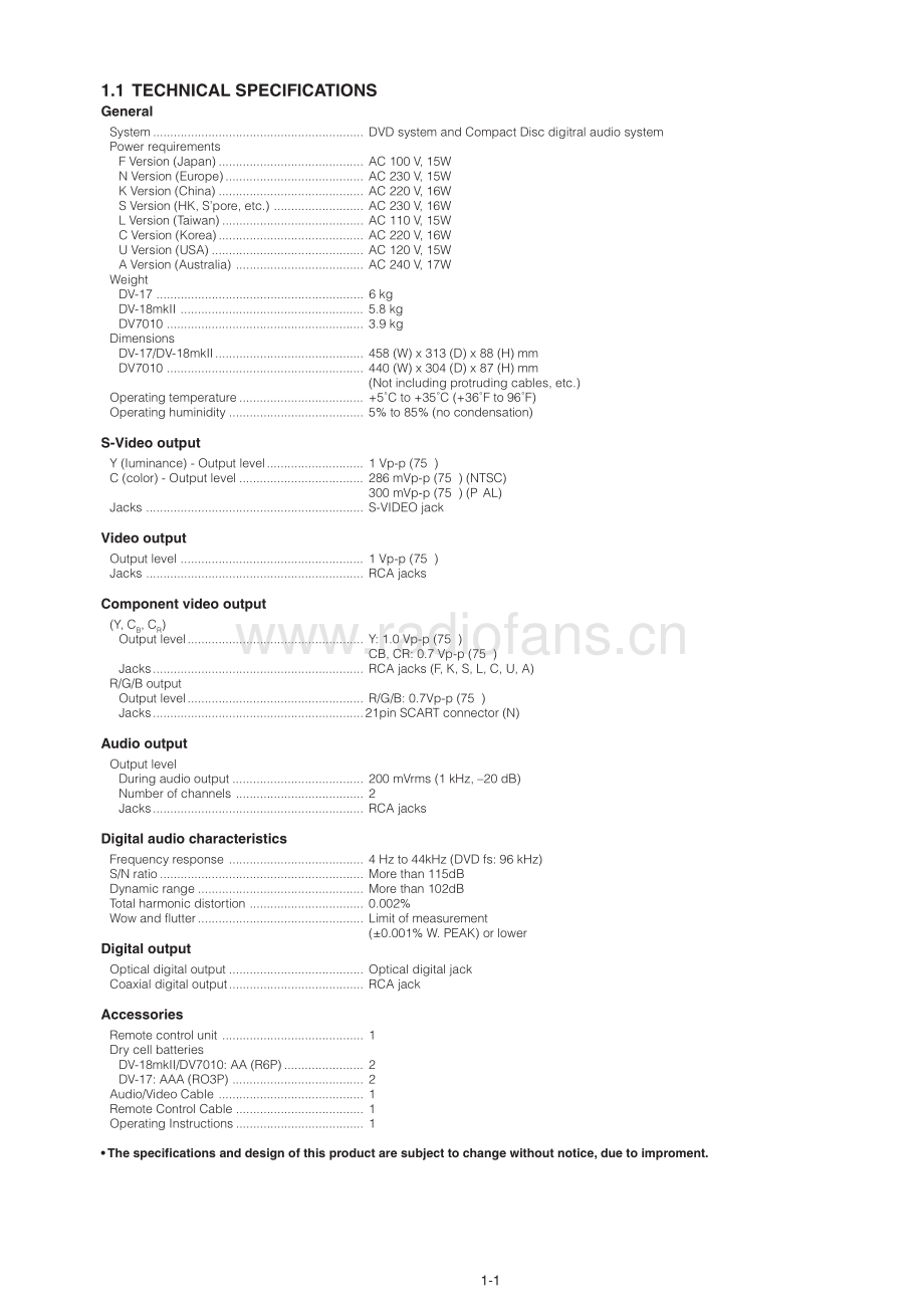 Marantz-DV17-cd-sm 维修电路原理图.pdf_第3页