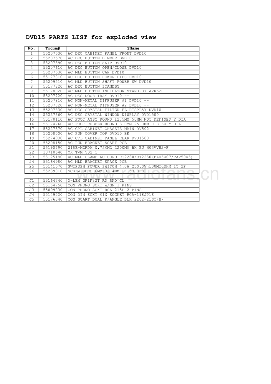 HarmanKardon-DVD15-cd-sm维修电路原理图.pdf_第3页