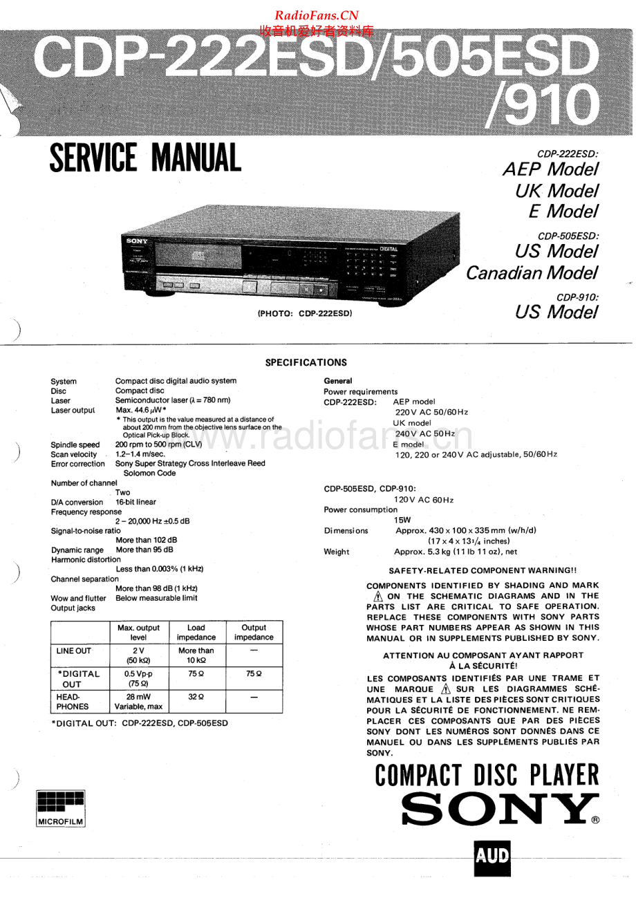 Sony-CDP222ESD-cd-sm 维修电路原理图.pdf_第1页