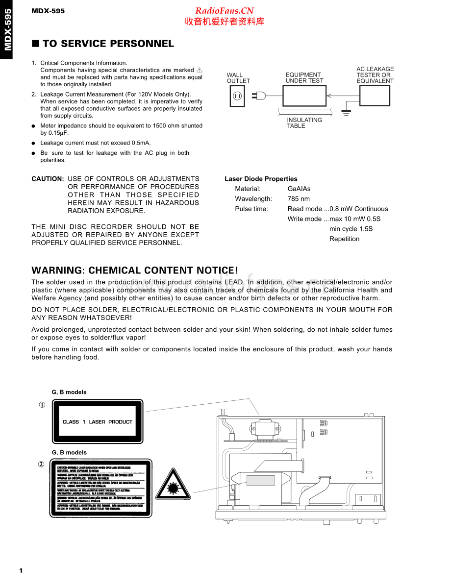 Yamaha-MDX595-md-sm 维修电路原理图.pdf_第2页