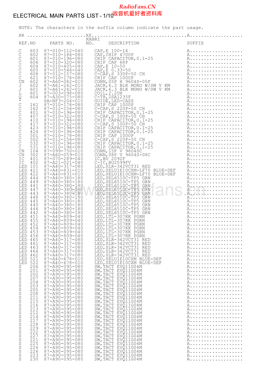 Aiwa-NSXWVT77-cs-sm维修电路原理图.pdf_第2页