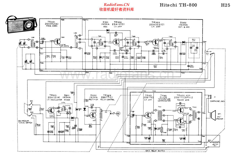 Hitachi-TH800-pr-sch 维修电路原理图.pdf_第1页