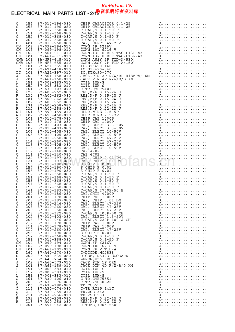 Aiwa-NSXHMA86-cs-ssm维修电路原理图.pdf_第3页