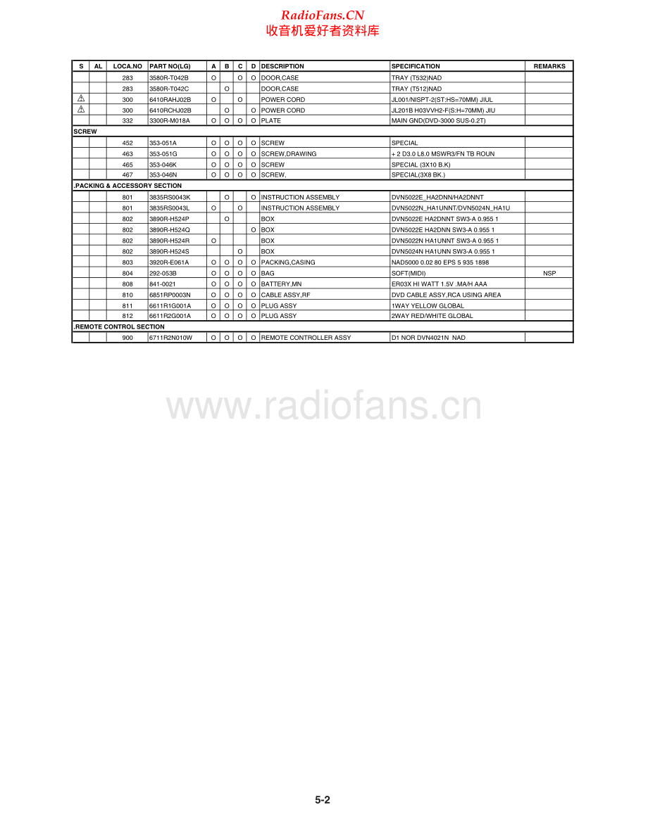 NAD-T512C-cd-rpl(1) 维修电路原理图.pdf_第2页