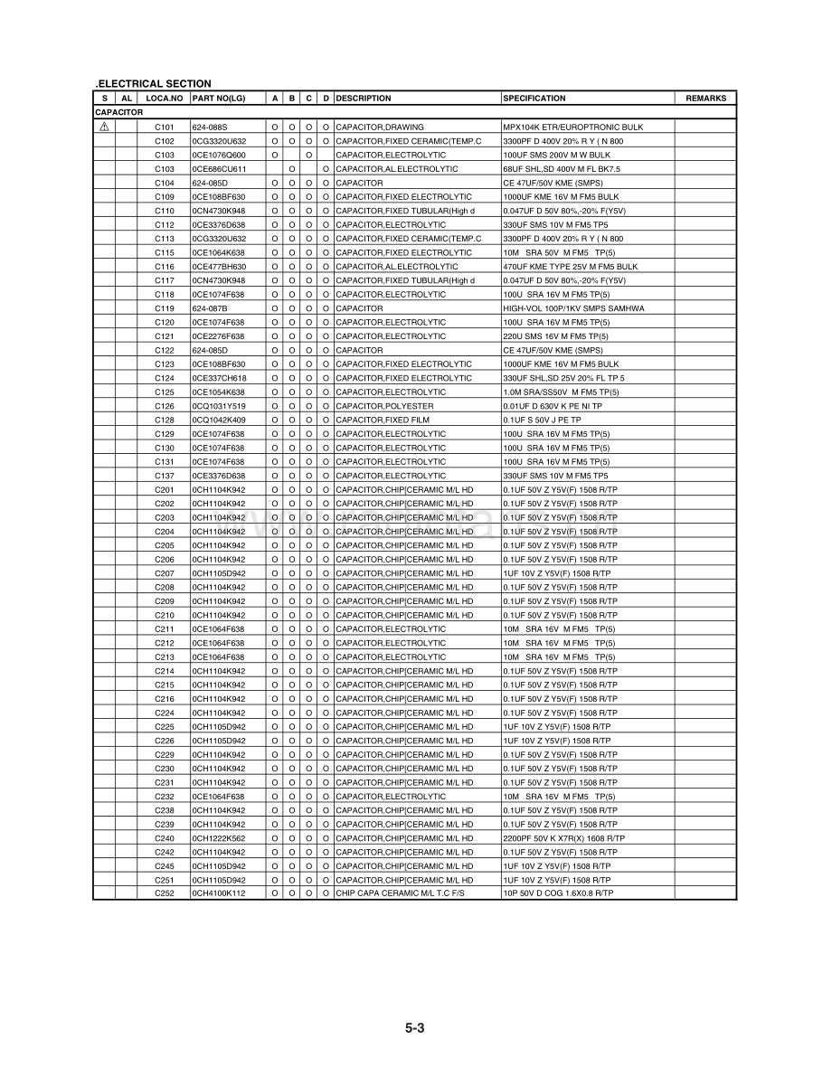 NAD-T512C-cd-rpl(1) 维修电路原理图.pdf_第3页