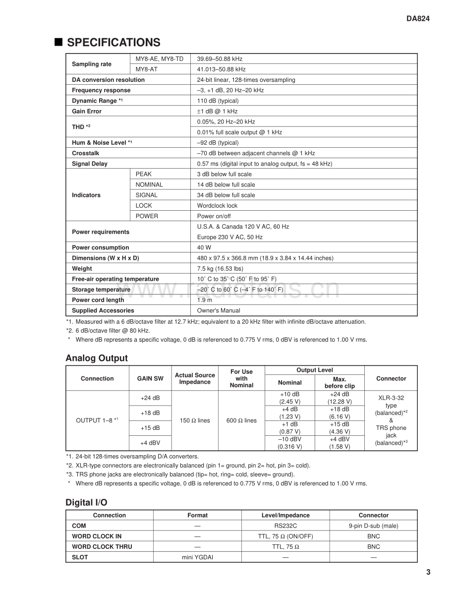 Yamaha-DA824-dac-sm 维修电路原理图.pdf_第3页