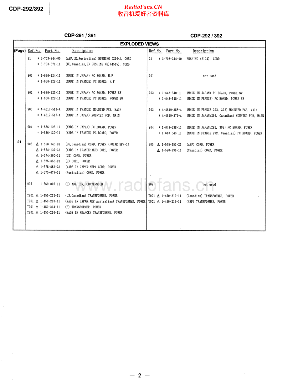 Sony-CDP392-cd-sm 维修电路原理图.pdf_第2页