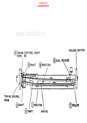 Hitachi-WH8881-pr-sch 维修电路原理图.pdf