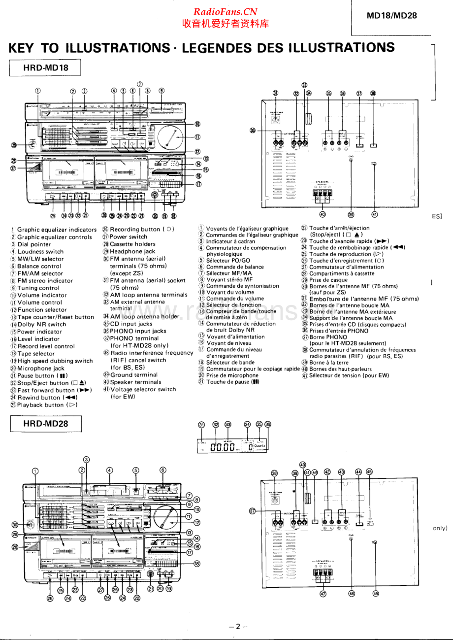 Hitachi-MD28-mc-sm 维修电路原理图.pdf_第2页