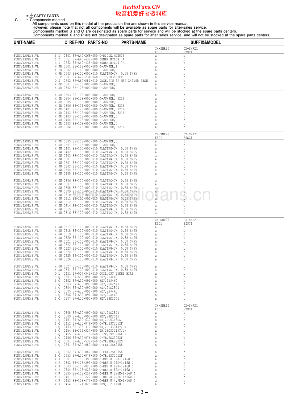 Aiwa-NSXR20-cs-sm维修电路原理图.pdf_第3页