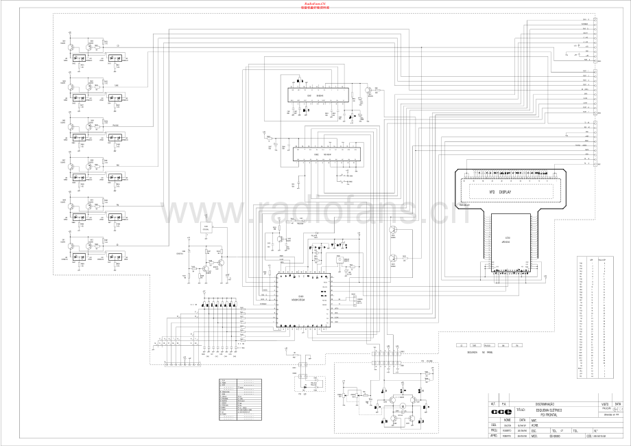 CCE-SS9600-cs-sch维修电路原理图.pdf_第2页