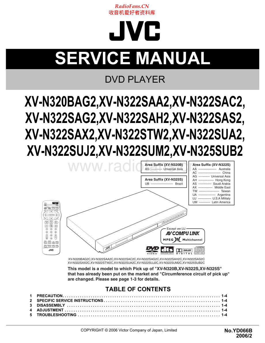 JVC-XVN325-cd-sm 维修电路原理图.pdf_第1页